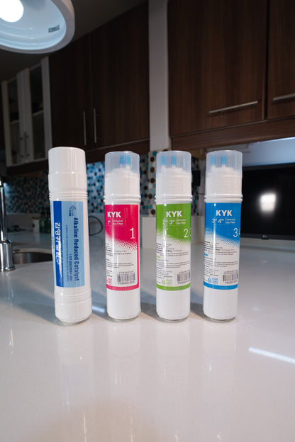 Kit anual filtros Repia 88 (6 filtros)