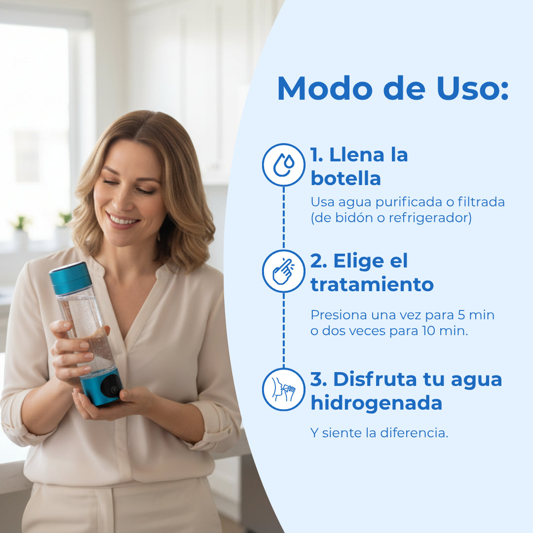 Hydro 8 | Botella Portátil que Hidrogeniza el Agua (PREVENTA)