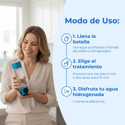 Hydro 8 | Botella Portátil que Hidrogeniza el Agua (PREVENTA)