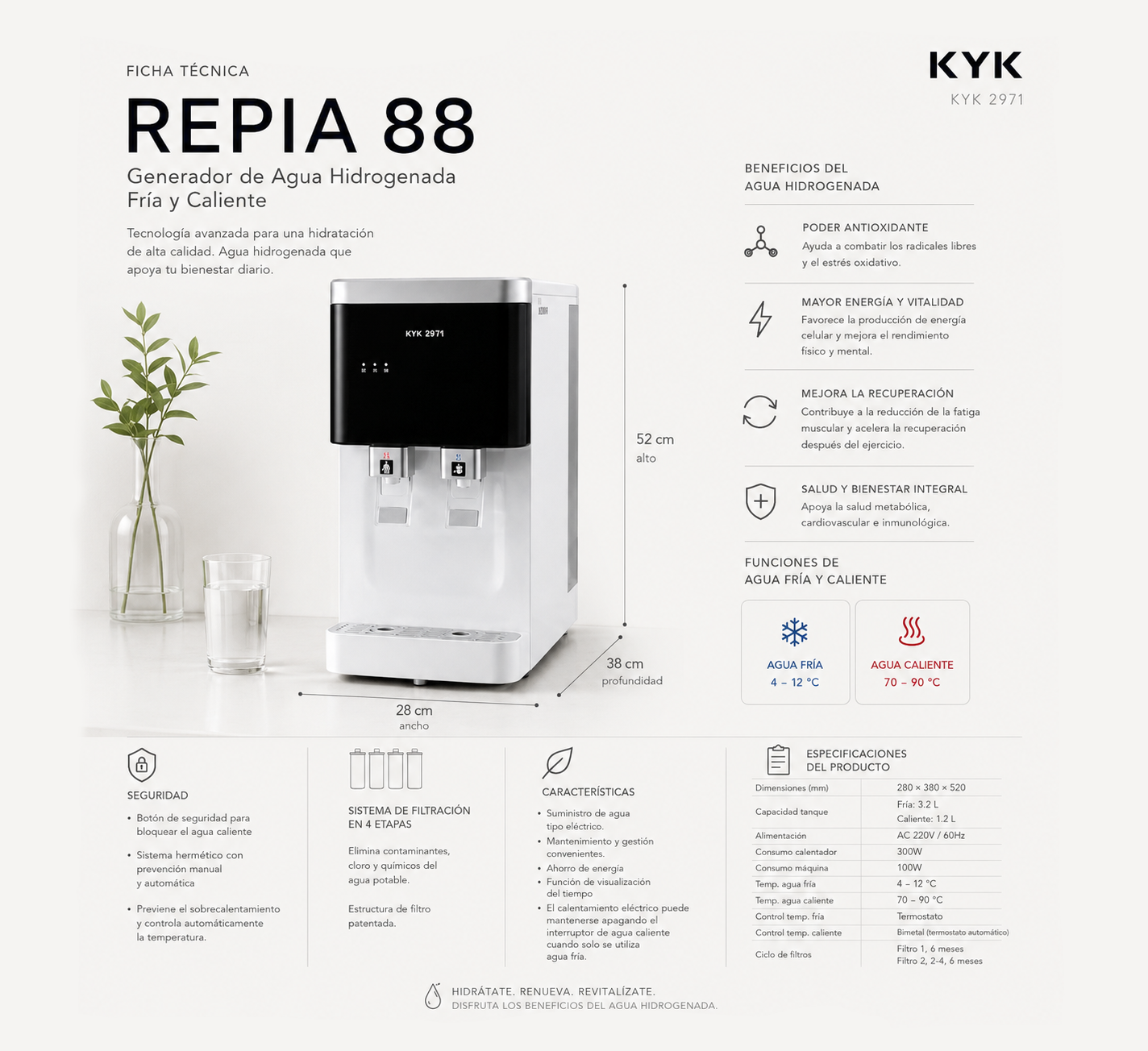 REPIA 88 Generador de Agua Hidrogenada Fría y Caliente